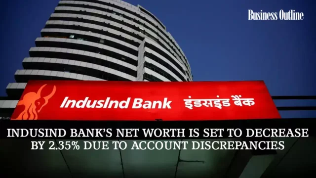 IndusInd Banks net worth is set to decrease by 2 copy