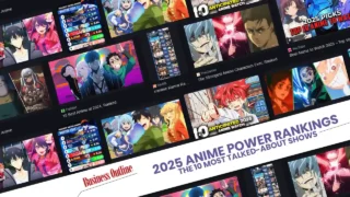 2025 Anime Power Rankings copy